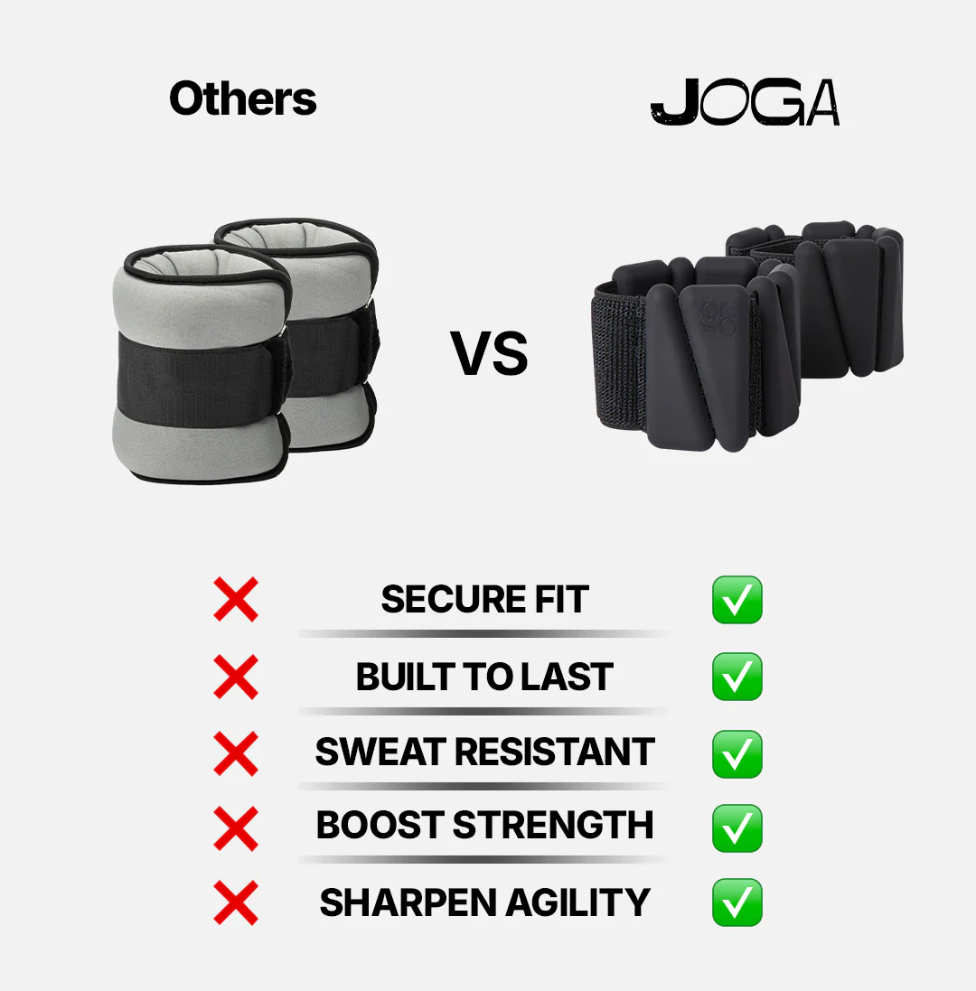 Ankle Weights - Image 4