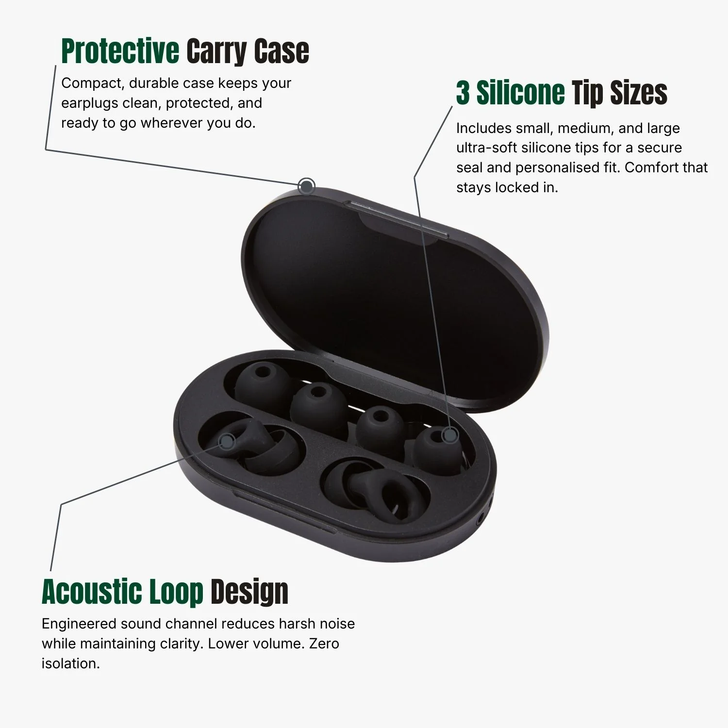 Ear Plugs - Image 2