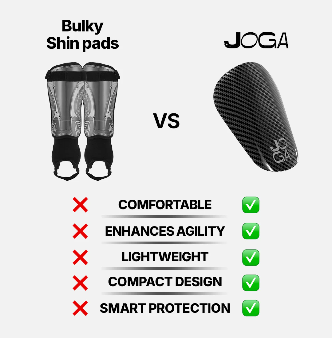 Carbon Guards Pro - Image 4