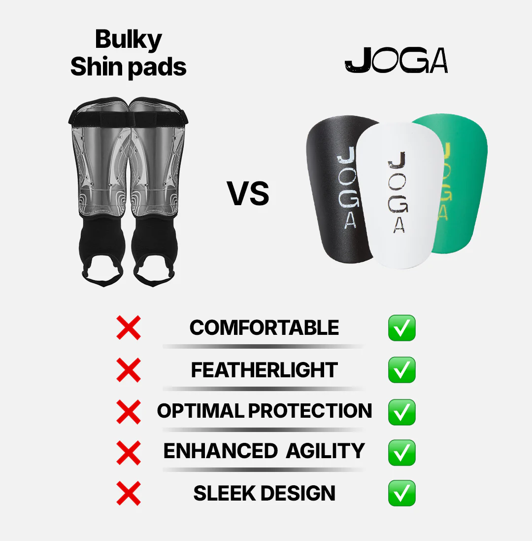 Mini Shin Pads - White - Image 5