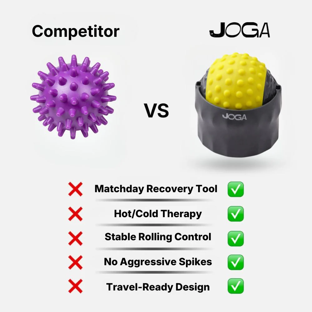 Massage Ball - Image 3