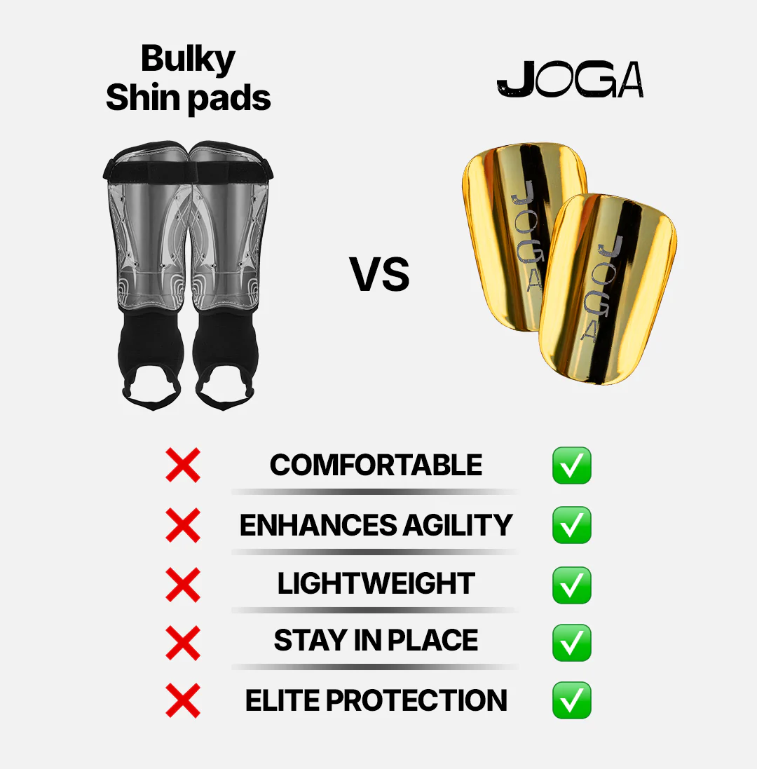Mini Shin Pads - Gold (Limited Edition) - Image 6