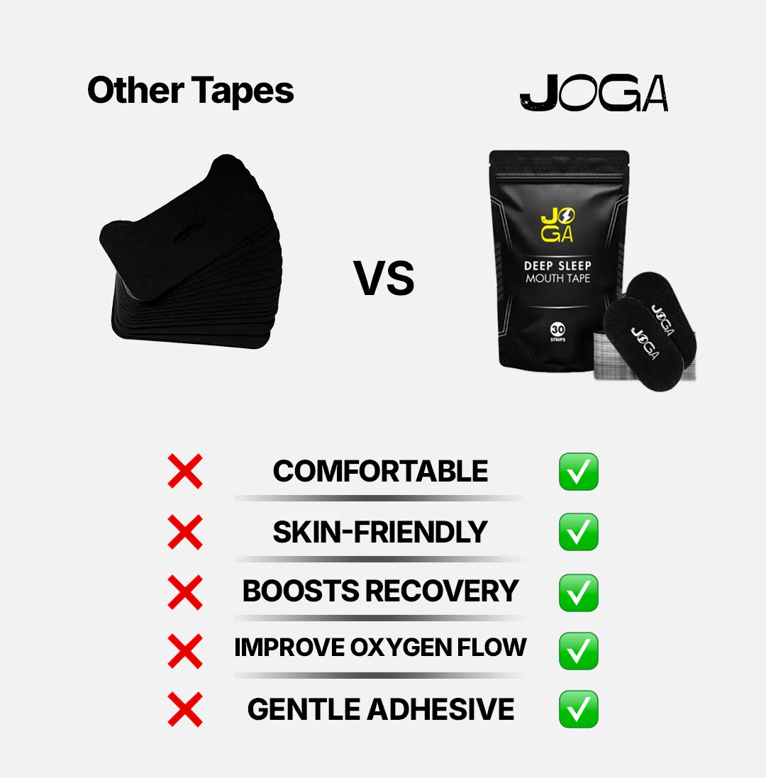 Deep Sleep Mouth Tape - Image 4